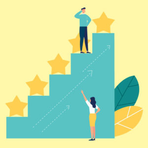Gestion del Desempeno - Performance Management