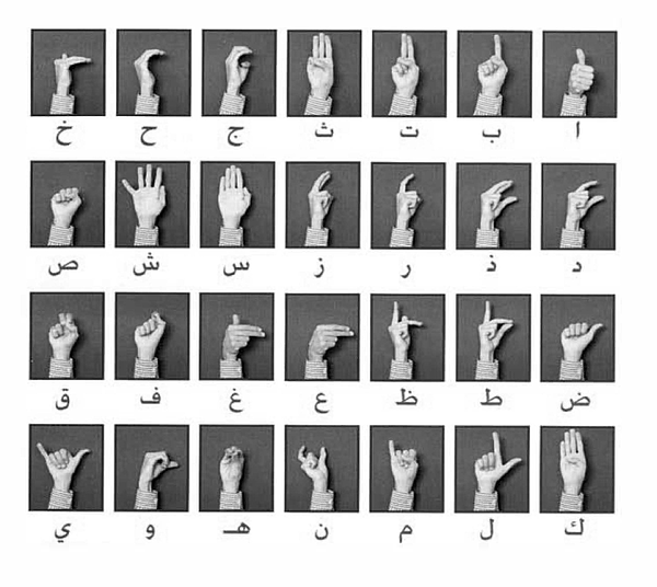 Arabic Sign Language